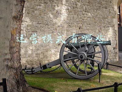 运营模式有哪些