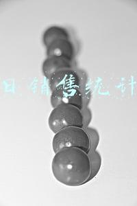 每日销售统计表