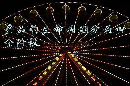 产品的生命周期分为四个阶段