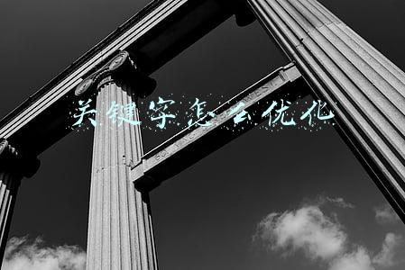 关键字怎么优化