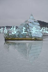 电商销售主要做什么