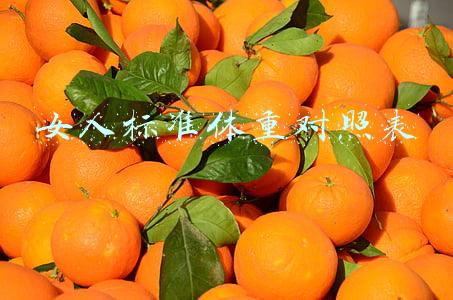 女人标准体重对照表