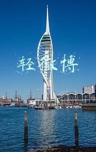 轻微博