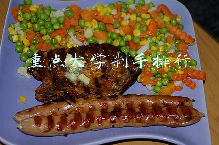 重点大学剁手排行