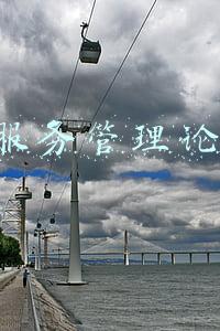 it服务管理论坛