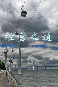 经营之道