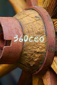 360ceo
