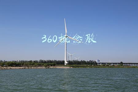 360概念股