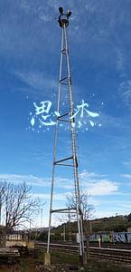 思杰股票(内部交易披露：思杰系统董事、高管净卖出9075.00股)
