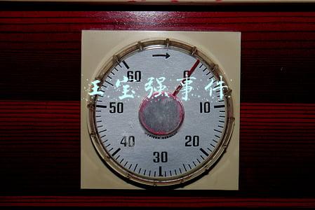 王宝强事件