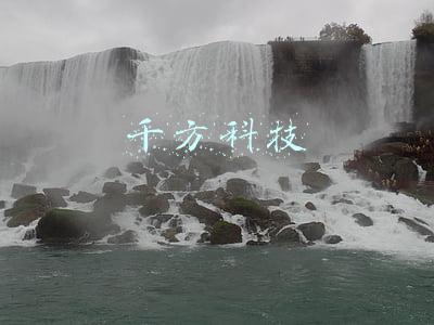 千方科技