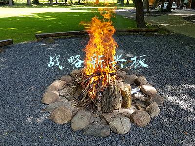 战略新兴板