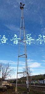 语音导航 语音导航