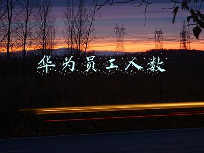 华为员工人数