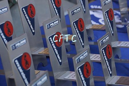 CFTC