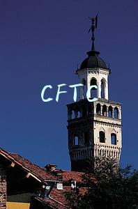 CFTC