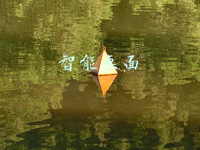 智能桌面