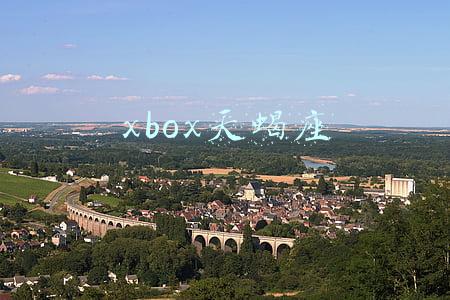 xbox天蝎座