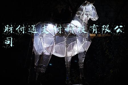 财付通支付科技有限公司