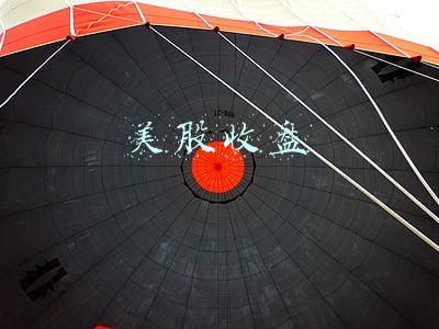 美股收盘后还能交易吗(通胀重压下隔夜美股“狂泻”后市将何去何从？)