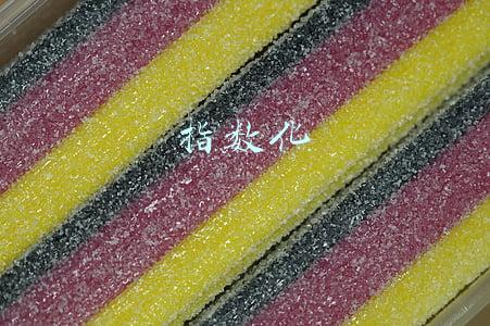指数化