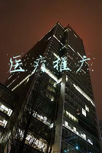医疗推广 医疗推广
