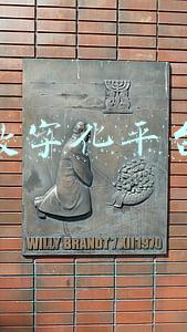 数字化平台