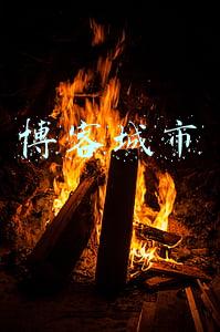 博客城市 博客城市