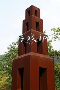游戏ip