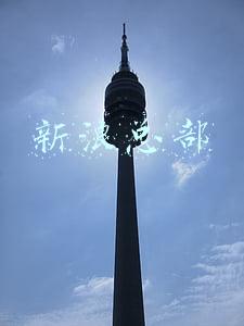 新浪总部