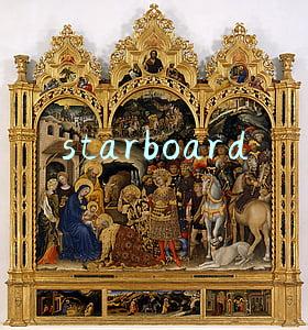 starboard是什么意思(为什么左舷称port，右舷叫starboard?)