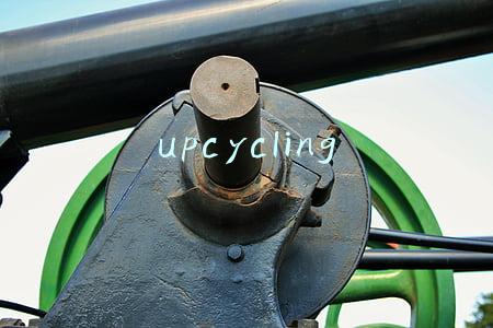 upcycling