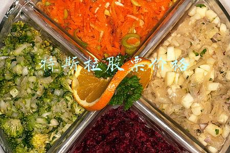 特斯拉股票价格