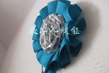 数字化赋能
