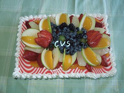 cvs