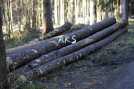 AKS