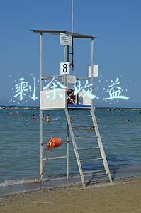 剩余收益