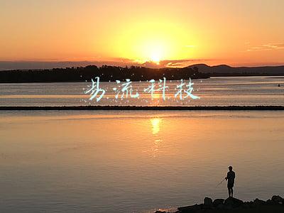 易流科技