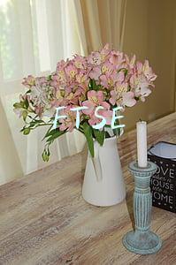 FTSE