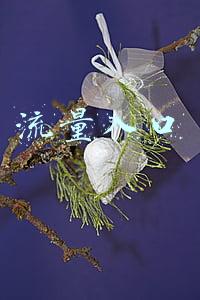 流量入口