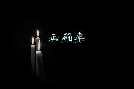 正确率