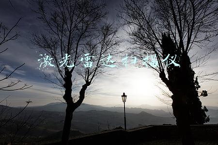 激光雷达扫描仪