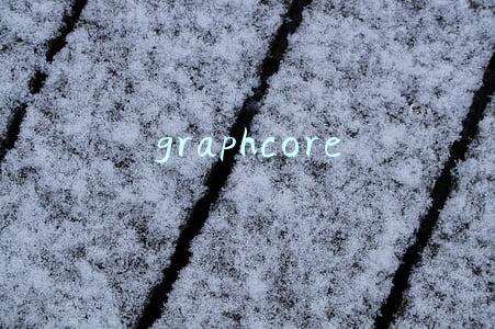graphcore