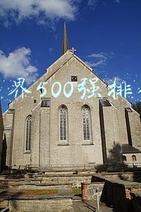 世界500强排行