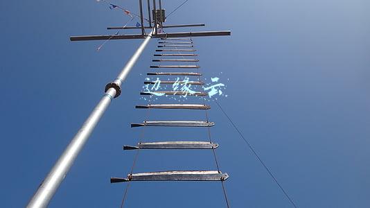 边缘云