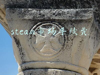steam市场手续费