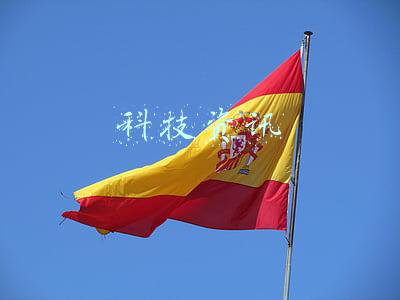 科技资讯