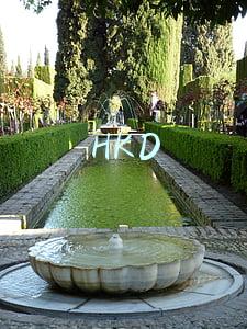 HKD