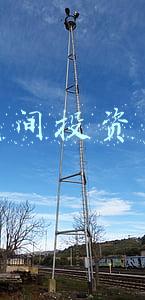 民间投资网