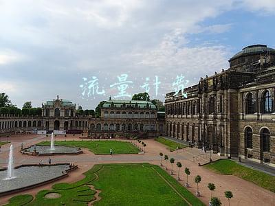 流量计费